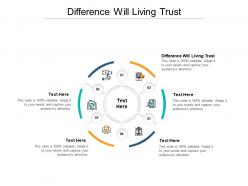 Difference will living trust ppt powerpoint presentation icon demonstration cpb