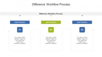 Difference Workflow Process In Powerpoint And Google Slides Cpb