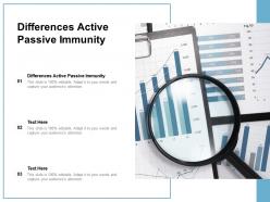 Differences active passive immunity ppt powerpoint presentation slides deck cpb