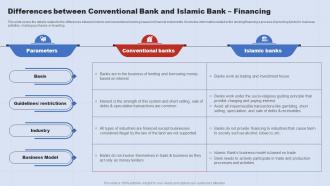 Differences Between Conventional Bank And A Complete Understanding Of Islamic Fin SS V