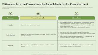 Differences Between Conventional Bank And Everything About Islamic Banking Fin SS V