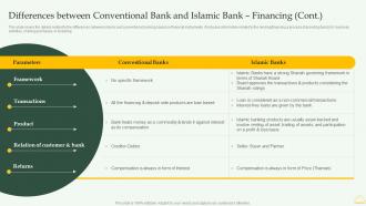 Differences Between Conventional Bank Financing Comprehensive Overview Islamic Financial Sector Fin SS Colorful Content Ready