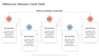Differences Between Credit Debit In Powerpoint And Google Slides Cpb