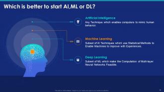 Differences Between Machine Learning ML Artificial Intelligence AI And Deep Learning DL