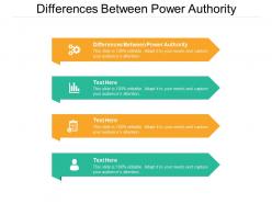 Differences between power authority ppt powerpoint presentation professional visuals cpb