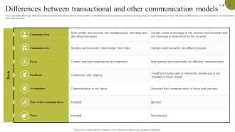 Differences Between Transactional And Other Communication Models