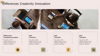 Differences Creativity Innovation In Powerpoint And Google Slides Cpb