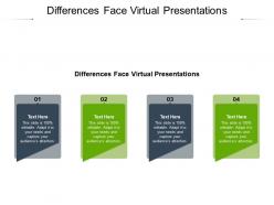 Differences face virtual presentations ppt powerpoint presentation model example introduction cpb