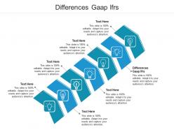 Differences gaap ifrs ppt powerpoint presentation styles elements cpb