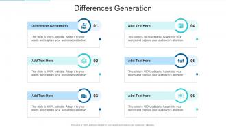 Differences Generation In Powerpoint And Google Slides Cpb