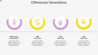 Differences Generations In Powerpoint And Google Slides Cpb