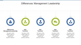 Differences Management Leadership In Powerpoint And Google Slides Cpb