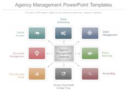 Different agency management powerpoint templates