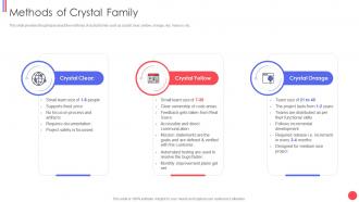 Different agile methods methods of crystal family ppt design ideas