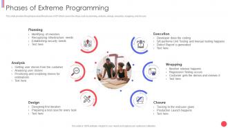 Different agile methods phases of extreme programming ppt show