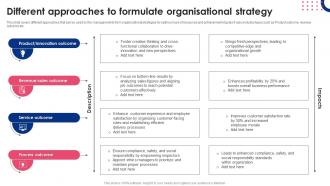 Different Approaches To Formulate Organisational Strategy