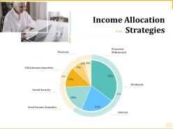 Different aspects of retirement planning income allocation strategies ppt summary sample