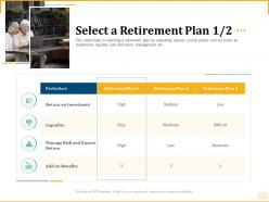 Different aspects of retirement planning select a retirement plan investment ppt download