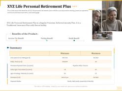 Different aspects of retirement planning xyz life personal retirement plus ppt designs download