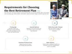 Different aspects retirement planning equirements for choosing the best retirement plan ppt icon