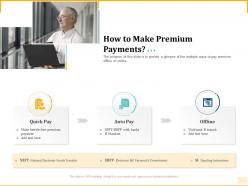 Different aspects retirement planning how to make premium payments ppt slide offline