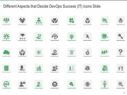 Different aspects that decide devops success it powerpoint presentation slides