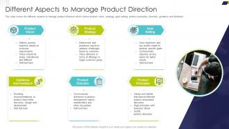Different Aspects To Manage Product Direction Delivering Efficiency By Innovating Product