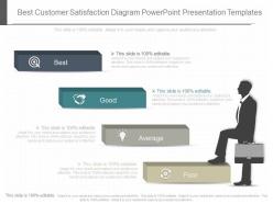 Different best customer satisfaction diagram powerpoint presentation templates