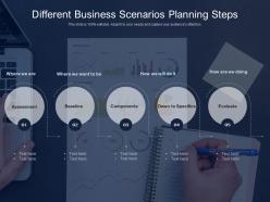 Different business scenarios planning steps