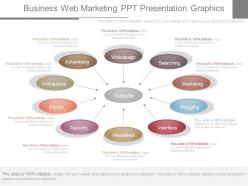 Different business web marketing ppt presentation graphics