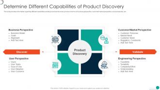 Different Capabilities Of Product Discovery Determine Initial Phase For Successful Software