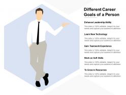 Different Career Goals Of An Person