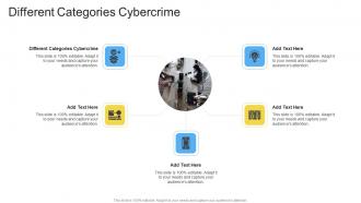 Different Categories Cybercrime In Powerpoint And Google Slides Cpb