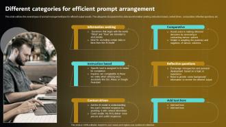 Different Categories For Efficient Prompt Prompt Engineering For Effective Interaction With Ai