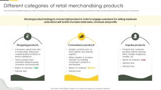 Different Categories Of Retail Merchandising Products Approaches To Merchandise Planning