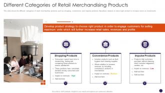Different Categories Of Retail Merchandising Products Retail Merchandising Plan