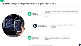 Different Change Management Change Control Process To Manage In It Organizations CM SS Template Captivating