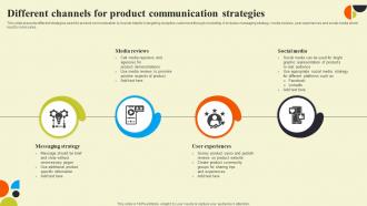 Different Channels For Product Communication Strategies