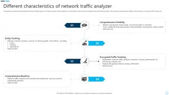 Different Characteristics Of Network Traffic Analyzer