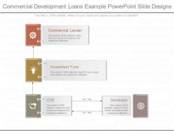 Different commercial development loans example powerpoint slide designs