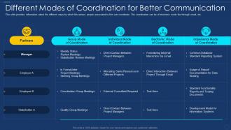 Different communication framework for employee performance management