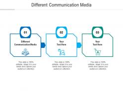 Different communication media ppt powerpoint presentation inspiration professional cpb