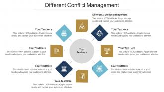 Different Conflict Management Ppt Powerpoint Presentation Model Gridlines Cpb
