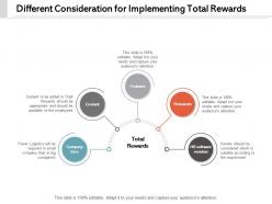Different consideration for implementing total rewards