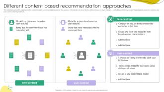Different Content Based Recommendation Approaches Ppt Inspiration Influencers