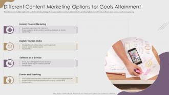 Different Content Marketing Options For Goals Attainment