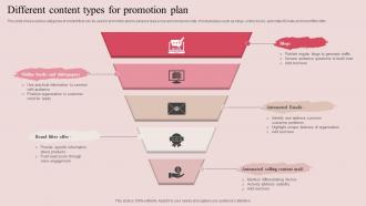 Different Content Types For Promotion Plan