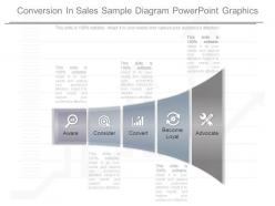Different conversion in sales sample diagram powerpoint graphics