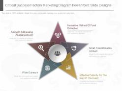 Different critical success factors marketing diagram powerpoint slide designs