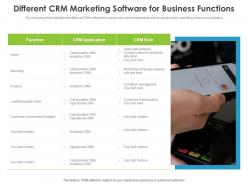 Different crm marketing software for business functions